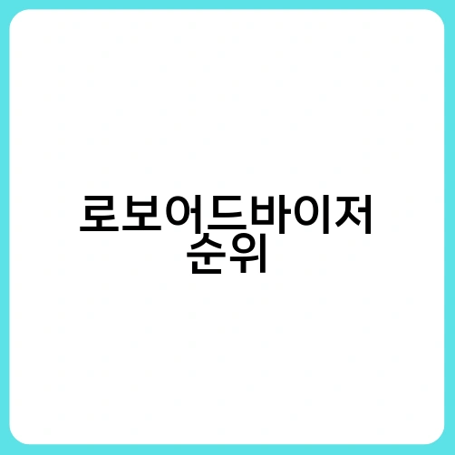 로보어드바이저 순위 2