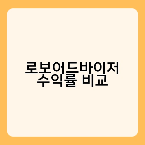 로보어드바이저 수익률 비교