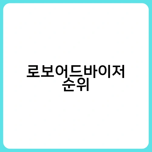 로보어드바이저 순위 3