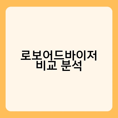 로보어드바이저 비교 분석