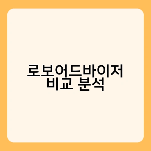 로보어드바이저 비교 분석 1