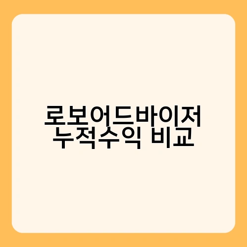 로보어드바이저 누적수익 비교