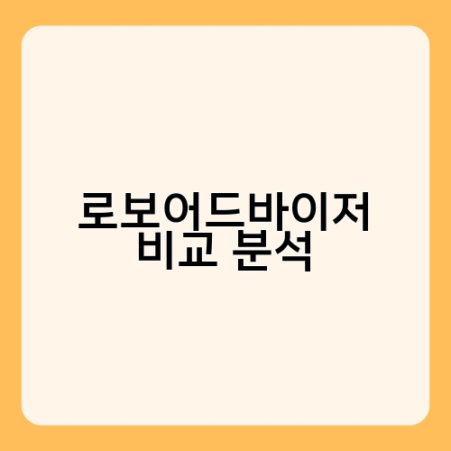 로보어드바이저 비교 분석 2