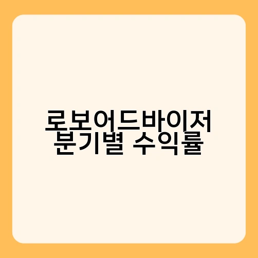 로보어드바이저 분기별 수익률