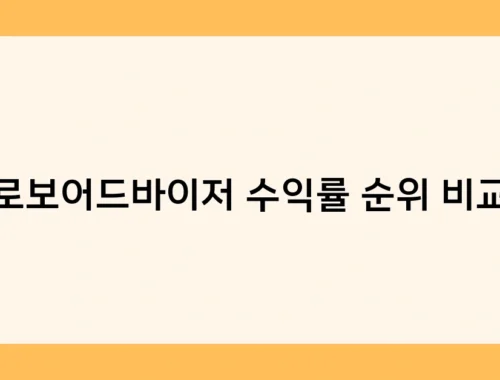 로보어드바이저 수익률 순위 비교 썸네일
