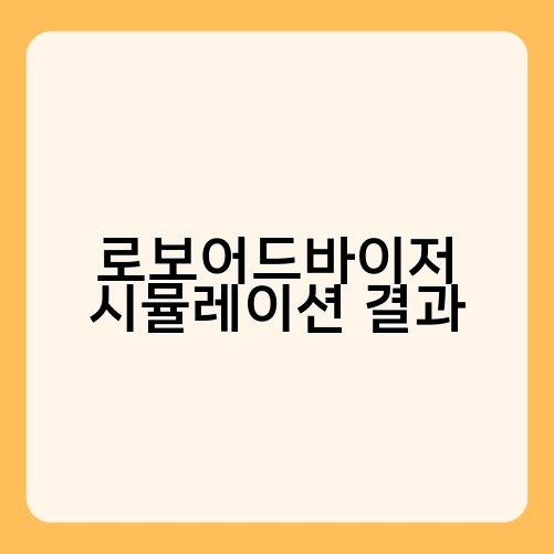 로보어드바이저 시뮬레이션 결과