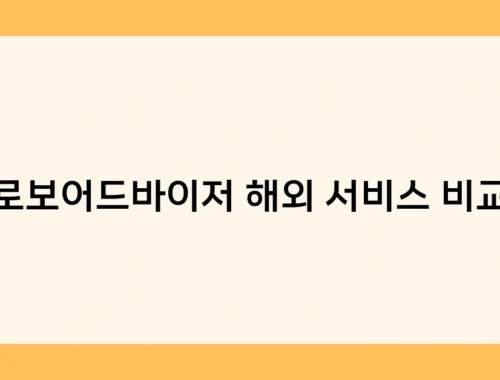 로보어드바이저 해외 서비스 비교 썸네일